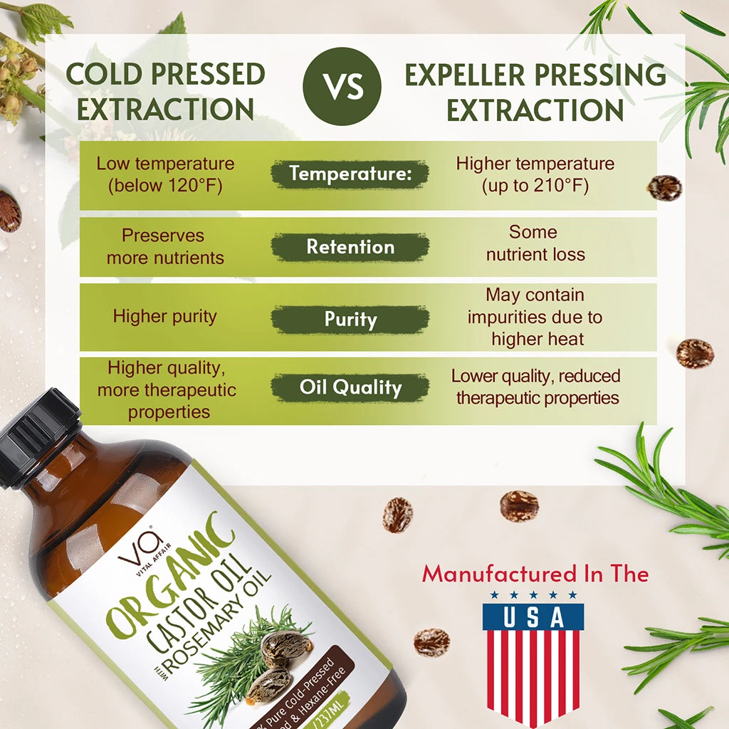 Castor Oil with rosemary oil cold pressed