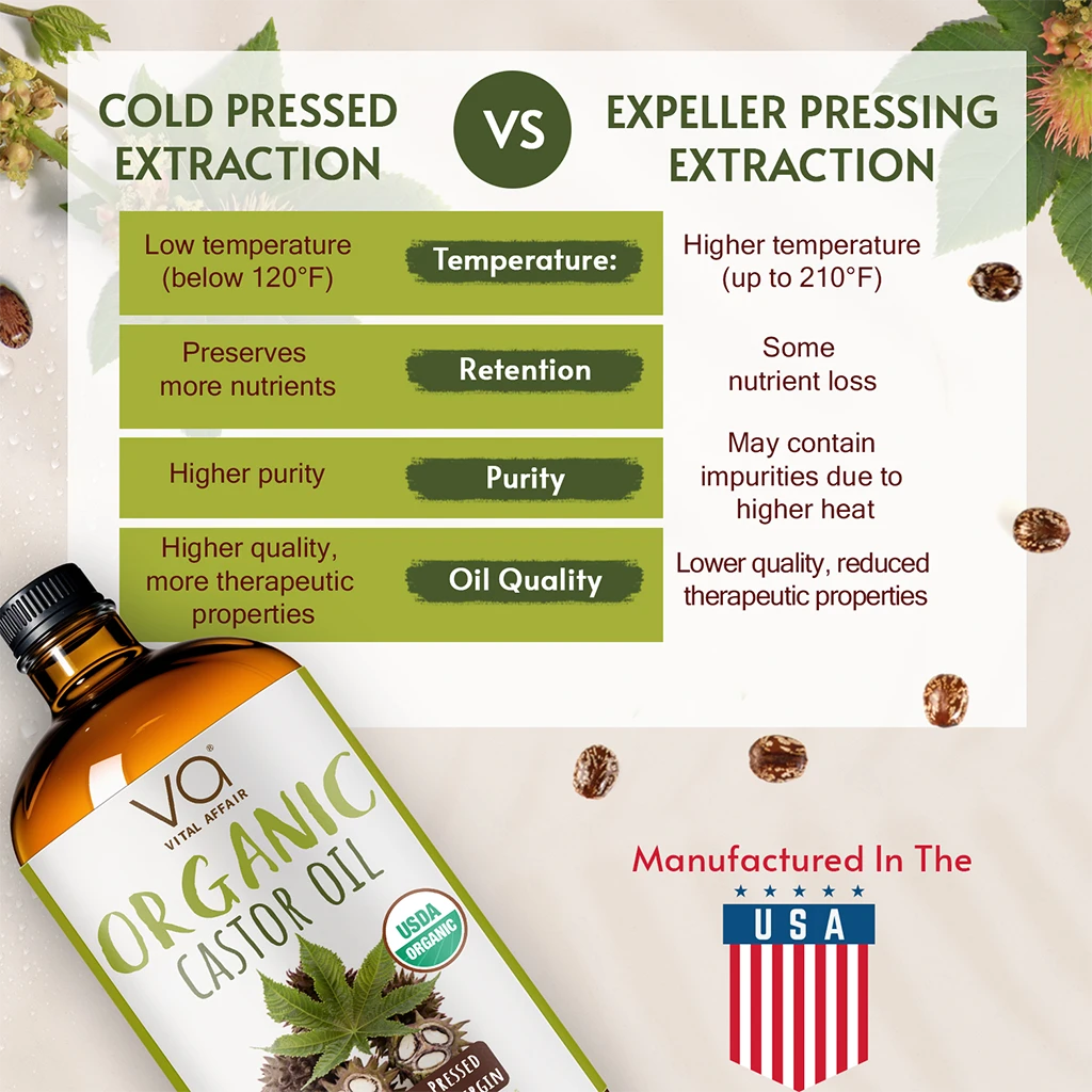 Castor Oil Organic Cold Pressed 32oz