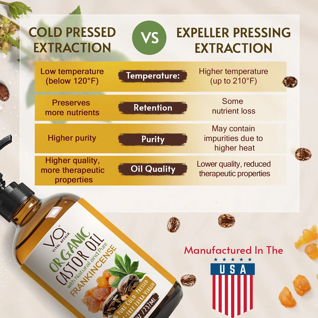 Comparison chart of cold pressed extraction vs expeller pressing extraction with a bottle of Organic castor oil with frankincense oil on a beige background.