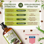 Comparison chart of cold pressed extraction vs expeller pressing extraction with a bottle of organic castor oil on a light background.