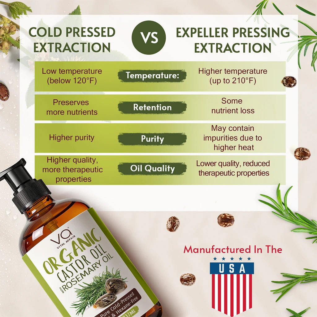 Comparison chart of cold pressed extraction vs expeller pressing extraction with a bottle of organic castor oil on a light background.