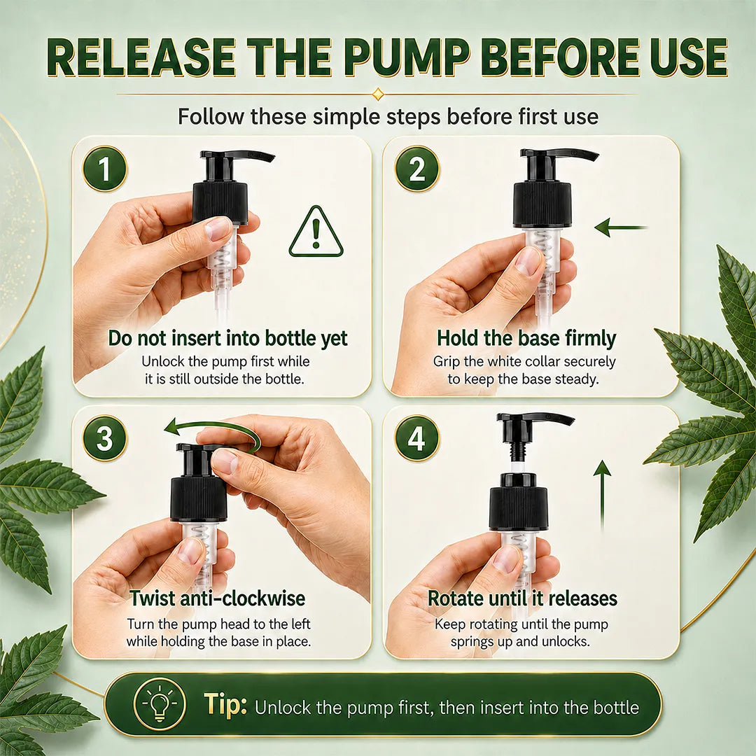 Instruction graphic showing how to release the pump before use, with four numbered panels demonstrating the steps on a light green background with decorative leaves.