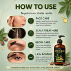An instructional graphic titled 'HOW TO USE' for Vital Affair Jamaican Black Castor oil . It shows five illustrated steps with photos: face care, scalp treatment, brow care, and lash routine, plus a bottle labeled 'JOJOA Jamaican Black Castor Oil' on the right.